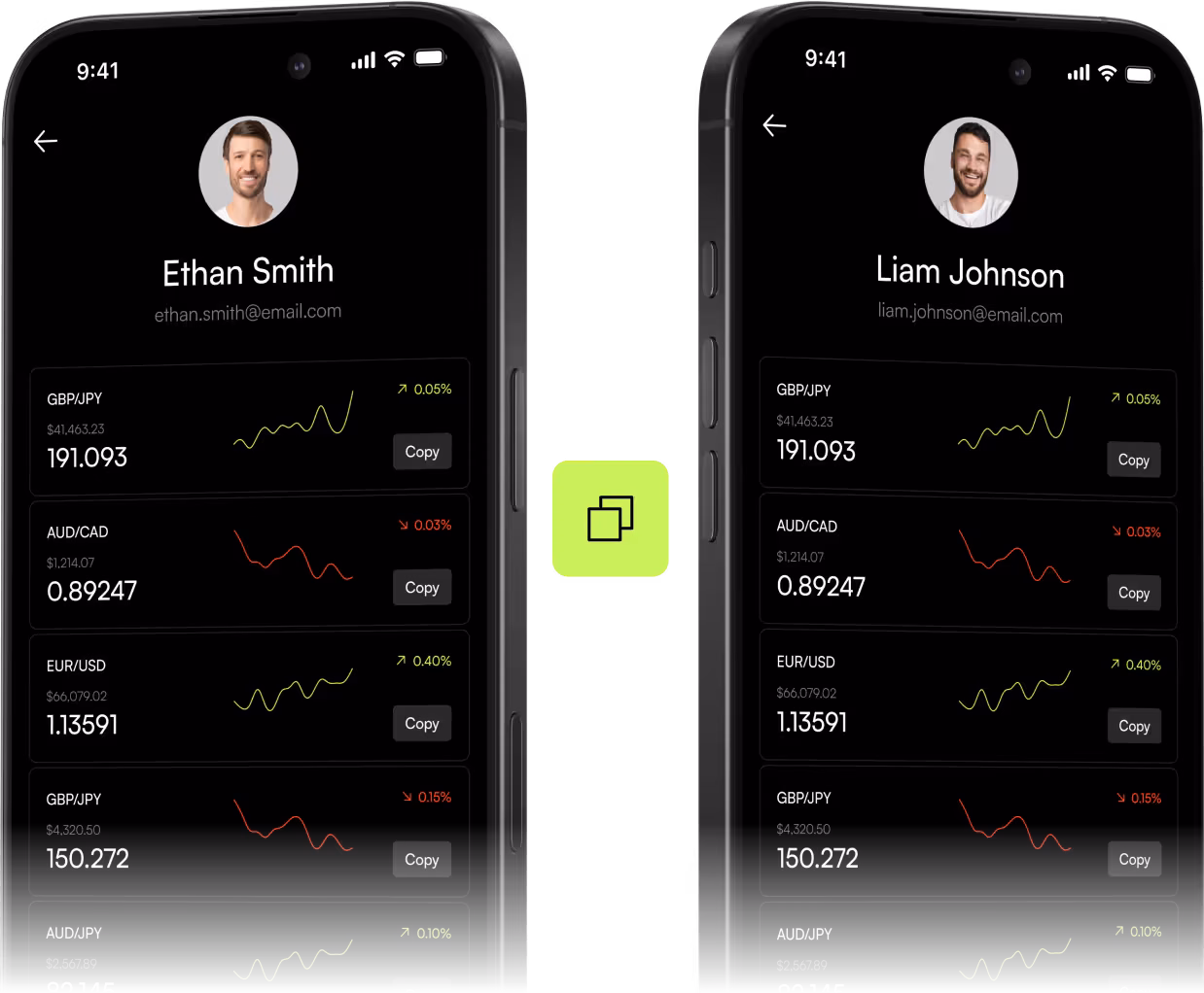 CopyX Top Traders App